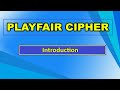 Master the Playfair Cipher: A Complete Beginner's Guide 🔐