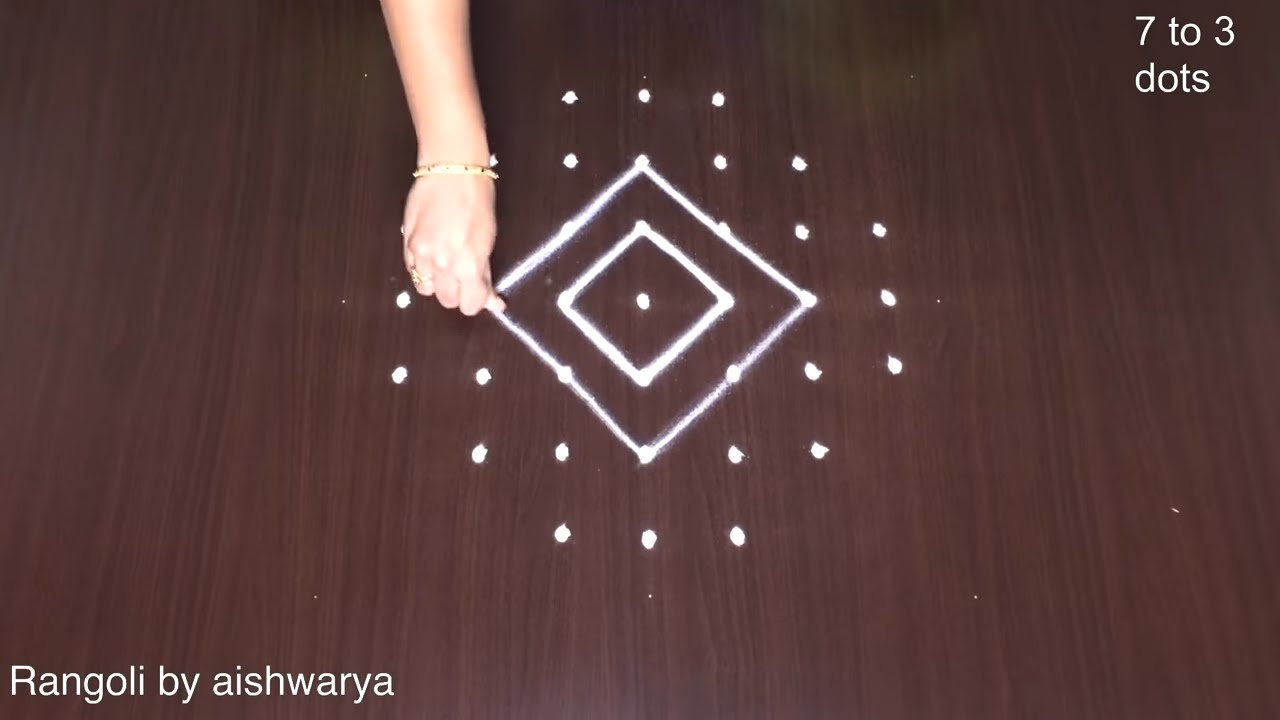 Rojuvari Inti Mundu Vese Muggulu