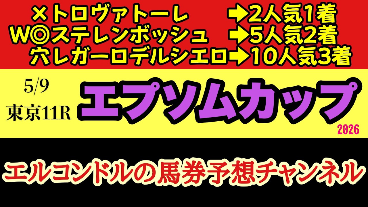 【エプソムC2026予想】前残り警戒!復活する穴馬はこの馬だ|トロヴァトーレは本当に信頼できるのか?ステレンボッシュの復活はあるのか?
