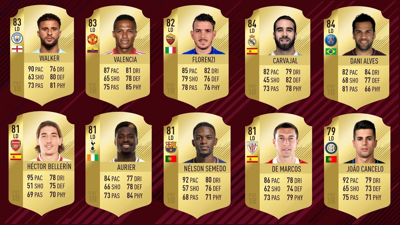 MEJORES (LD) LATERALES DERECHOS FIFA 18 LOS MÁS CHETADOS PARA FUT CHAMPIONS!! YouTube MEJORES (LD) LATERALES DERECHOS FIFA 18 LOS MÁS CHETADOS PARA FUT CHAMPIONS!! YouTube