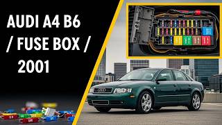 2001 Audi A4 B6 Sedan Fuse Box Diagram – Location, Layout and Fuse Functions Explained