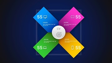 Learn to Design a  #Custom and Stylish #Presentation #SmartART in Microsoft Office PowerPoint PPT