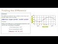 Finding the Difference In Values