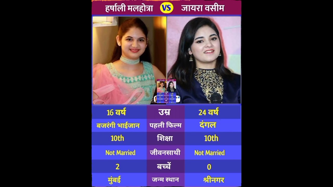 Harshaali Malhotra and Zaira Wasim 