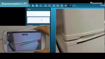 RemoteCall + visual pack Real time visual remote support service