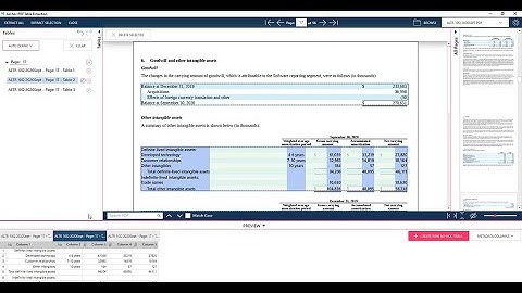 Automatically Capture Data from Tables in PDF Documents with Altair Monarch