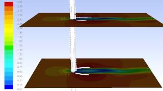 CFD - oil and gas - vortex induced vibration - spool modified with strakes