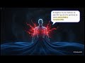 80 Manejar Emociones Poderosas - curso visual - PNL ( NLP ) programación Neuro Lingüística