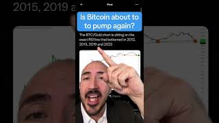 IS BITCOIN READY TO RALLY?