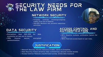 CST235 - PROJECT - GROUP 45