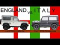 England VS Italy..will it come home? (SUBTITLES)