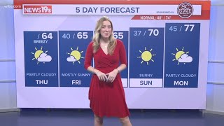Sunshine and cooler temperatures return to S.C.