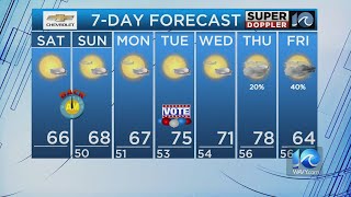WAVY Weather Morning Update | November 4, 2023