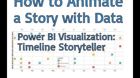 Data Visualization Options in Timeline Storyteller - Power BI Custom Visualization