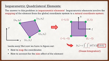 Finite Element Method | Theory | Isoparametric Elements