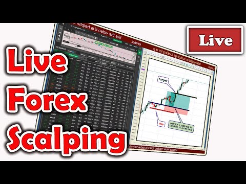 Live Forex Trading, Scalpin Forex Market, 2% profit target a day,  پخش زنده معاملات فارکس