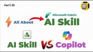 Microsoft Fabric AI Skill | Copilot vs AI Skill in Microsoft Fabric