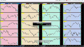 ThinkScript—Earnings Research: A Bird