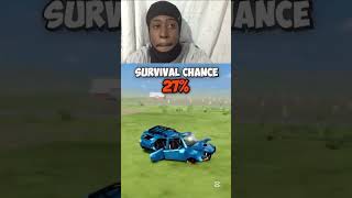 Chance de Supervivencia