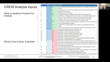 FSW 2022: A Methodology for Assessing Quality Risks in Mission-Critical Code