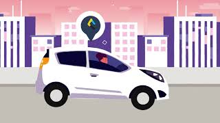 [SWOKEE] STARTUP Video Explication - FRENCH
