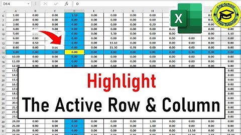 how to highlight the active row and active column in Excel?