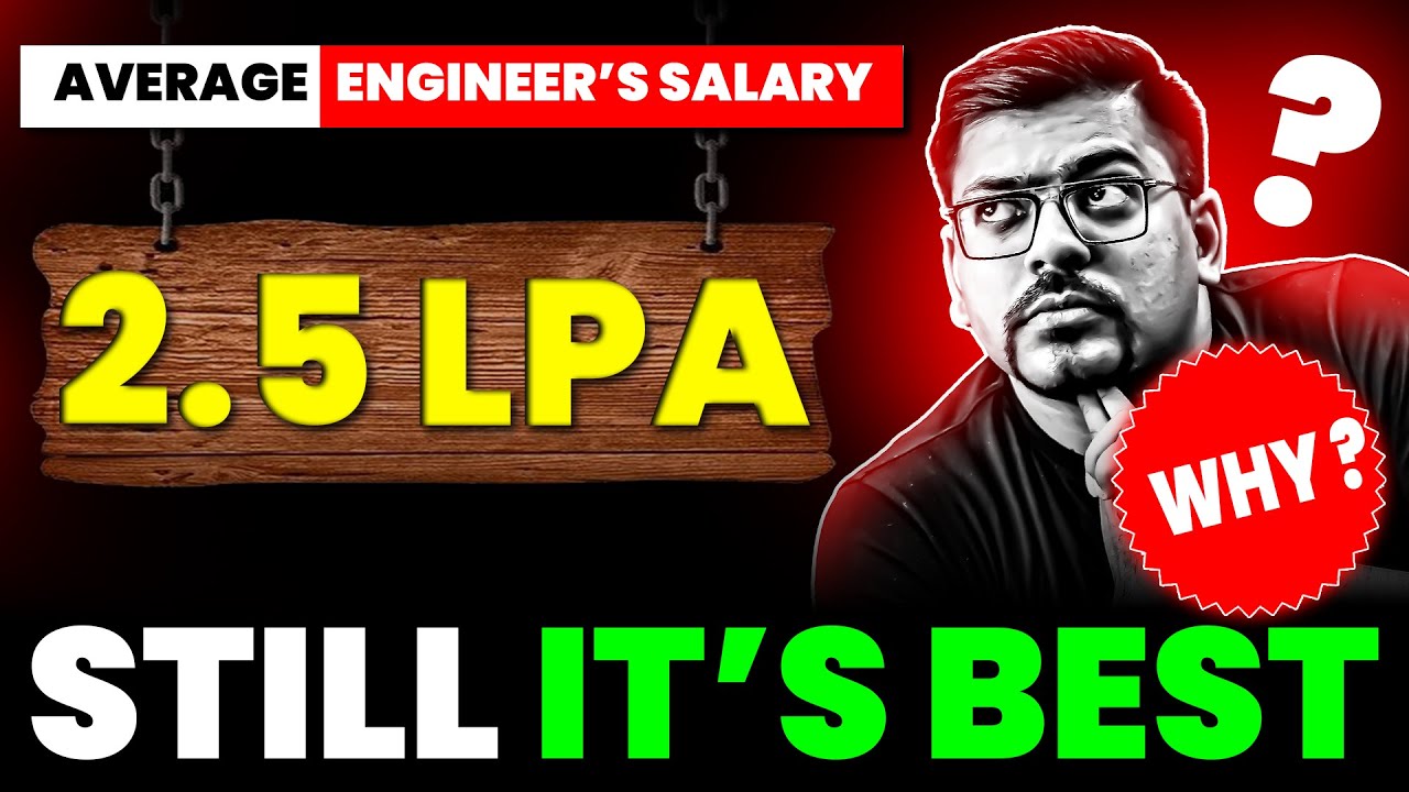 Average Engineer Salary : 2.5 Lakh! Still the Best Career? 🤔 Harsh Sir ...