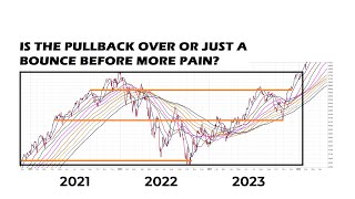 Stock Bears Whipsawed: Now What?