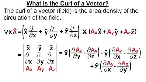 Physics - Advanced E&M: Ch 1 Math Concepts (12 of 55) What is the Curl of a Vector?