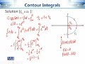 MTH632 Complex Analysis and Differential Geometry Lecture No 92