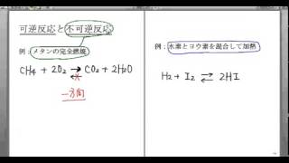 ｢反応速度｣講義１：高校化学解説講義