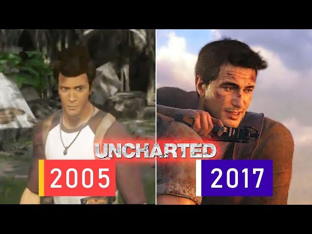 Evolution of Uncharted [2006-2023] 