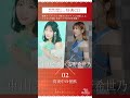 ❤️コラボCD 「真夜中の怪獣」 #安野希世乃 さん #東山奈央 #ぽかぽかイオン #声優 #真夜中の怪獣