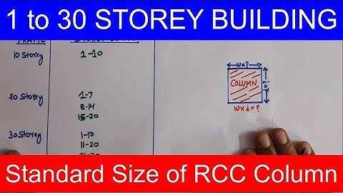 Standard Size of RCC Column for 1-30 storey building |Civil Engineering Videos