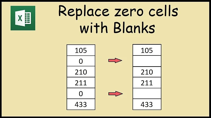 How to replace 0 with blank cells Excel