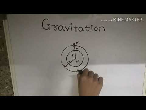Download GRAVITATION: Acceleration due to Gravity & Critical Velocity