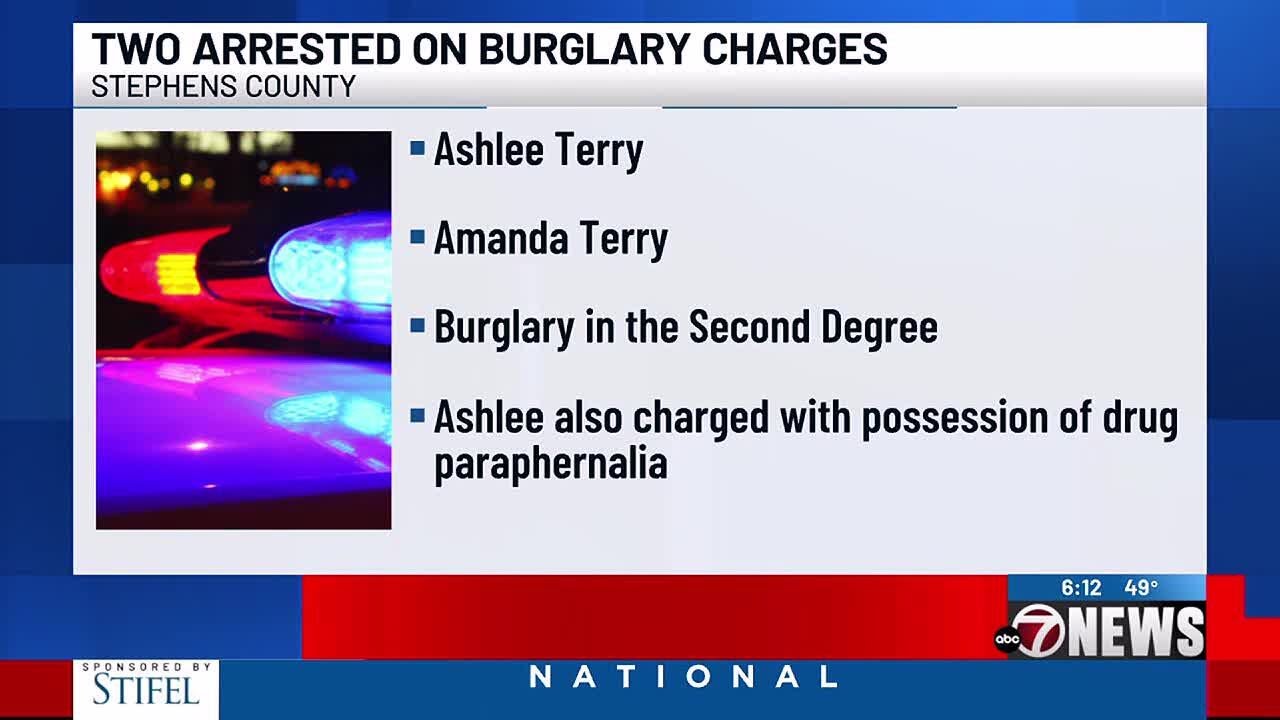Two women arrested with second-degree burglary charges in Duncan - YouTube