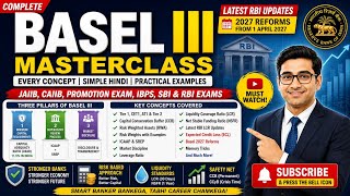 Basel III Made Easy | Latest RBI Guidelines 2027 | Every Banker Must Watch