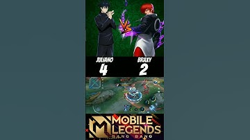 Juliano vs Braxy🔥 (1v1) Global julian vs Global chou🔥 #julliano #braxy #julian #chou #mlbb #shorts