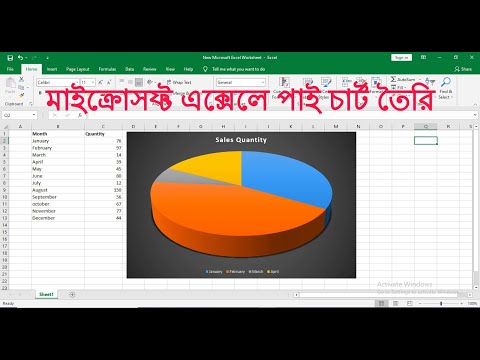 ভিডিও: পাই চার্ট কীভাবে তৈরি করবেন