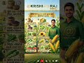 गर्मियों की 10 मुनाफे वाली फसलें! ☀️ कम लागत में बंपर कमाई कैसे करें?