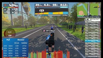 Zwift - TTT: WTRL Team Time Trial - Zone 10 (FRAPPE) on Knickerbocker Reverse in New York