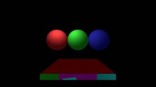 DH2323 project spheres