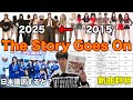 【活動継続を宣言】TWICE10周年スペシャルアルバムがエモすぎる(日本語訳、新曲紹介)
