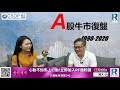 南方東英特約 : A股解密 - 20200912 -- A股牛市復