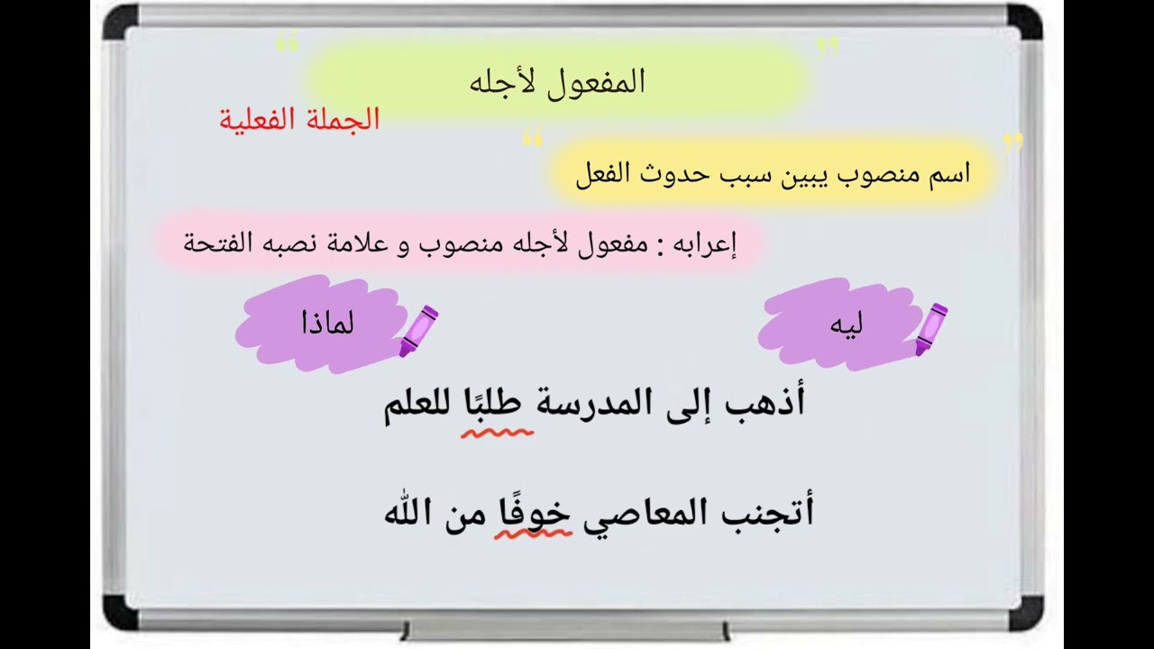 ازاي نعرف المفعول لأجله 