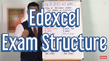 How the Edexcel Business iGCSE works?