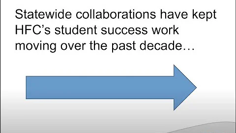 Collaborating for Student Success at Henry Ford College