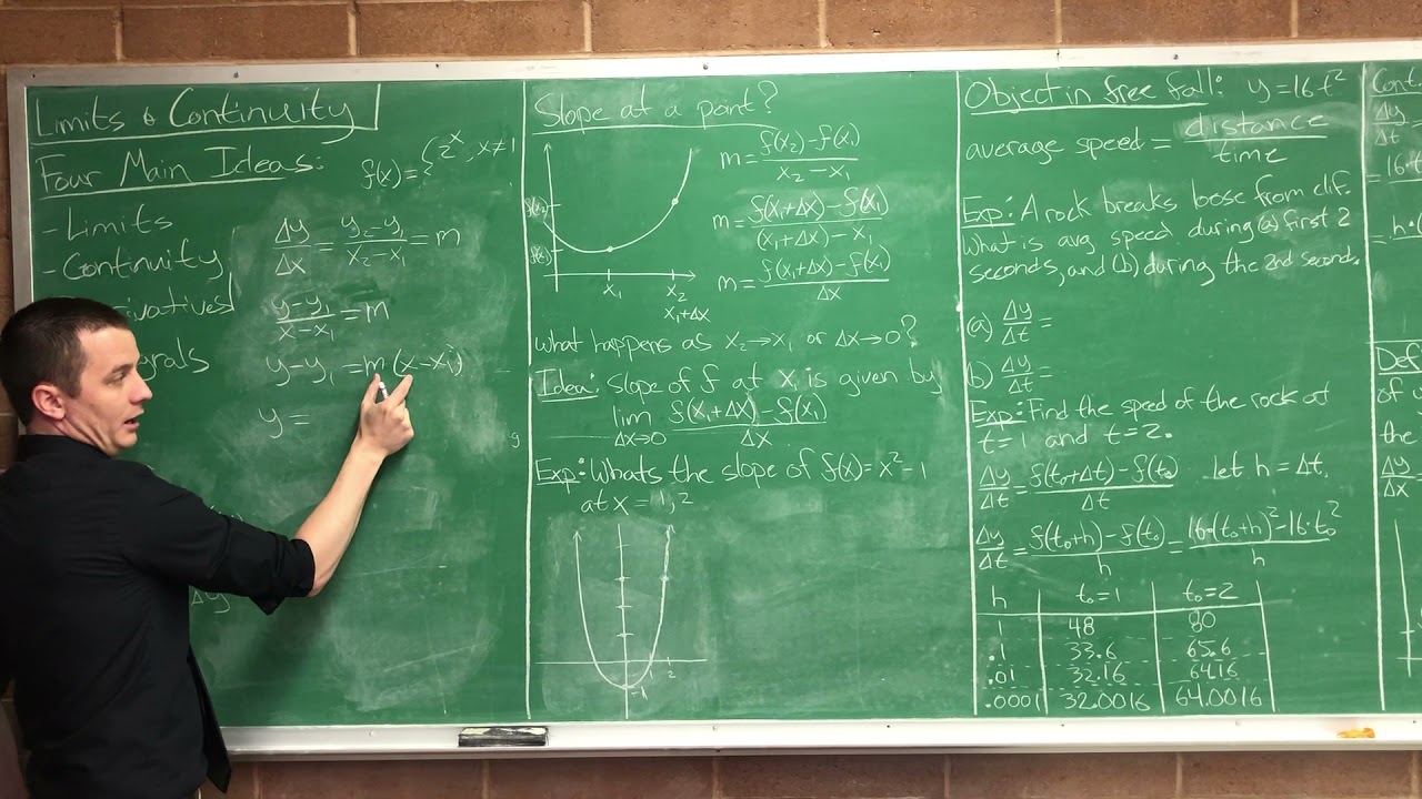 Lecture 4 (Calculus) Main Ideas of Calculus, Rates of Change, and Limits of Functions