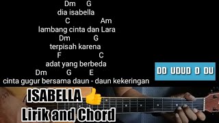 Kunci Gitar ISABELLA -ST 12 (Chord,Lirik,and Genjrengan )